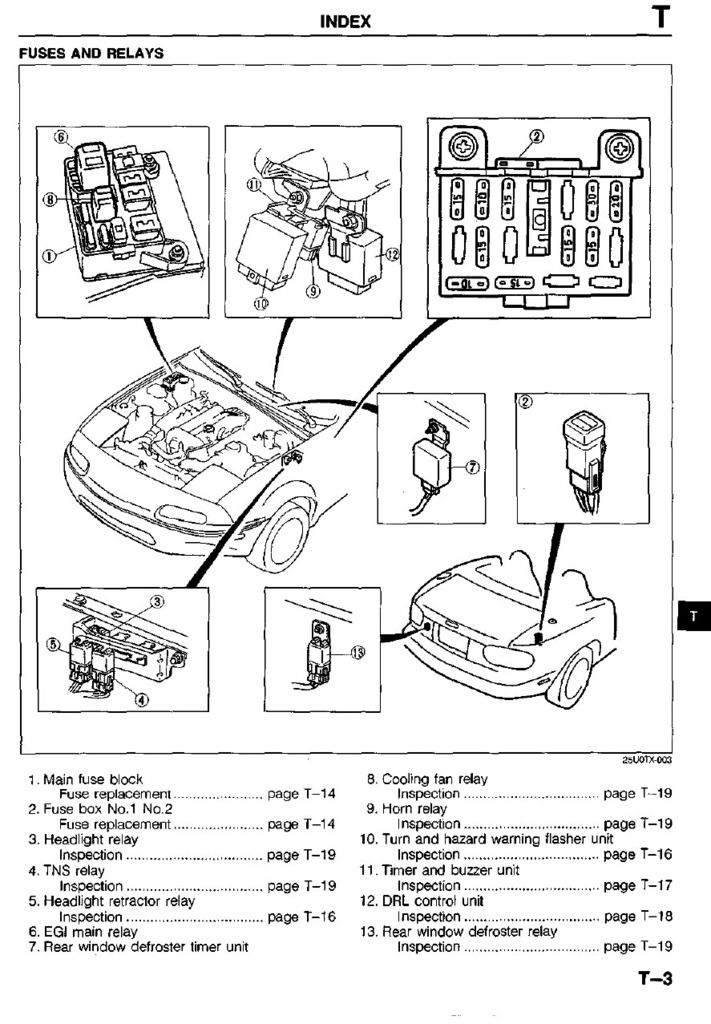 Headlights won't retract (no LA12 relay) Page 2 MX5 Miata Forum